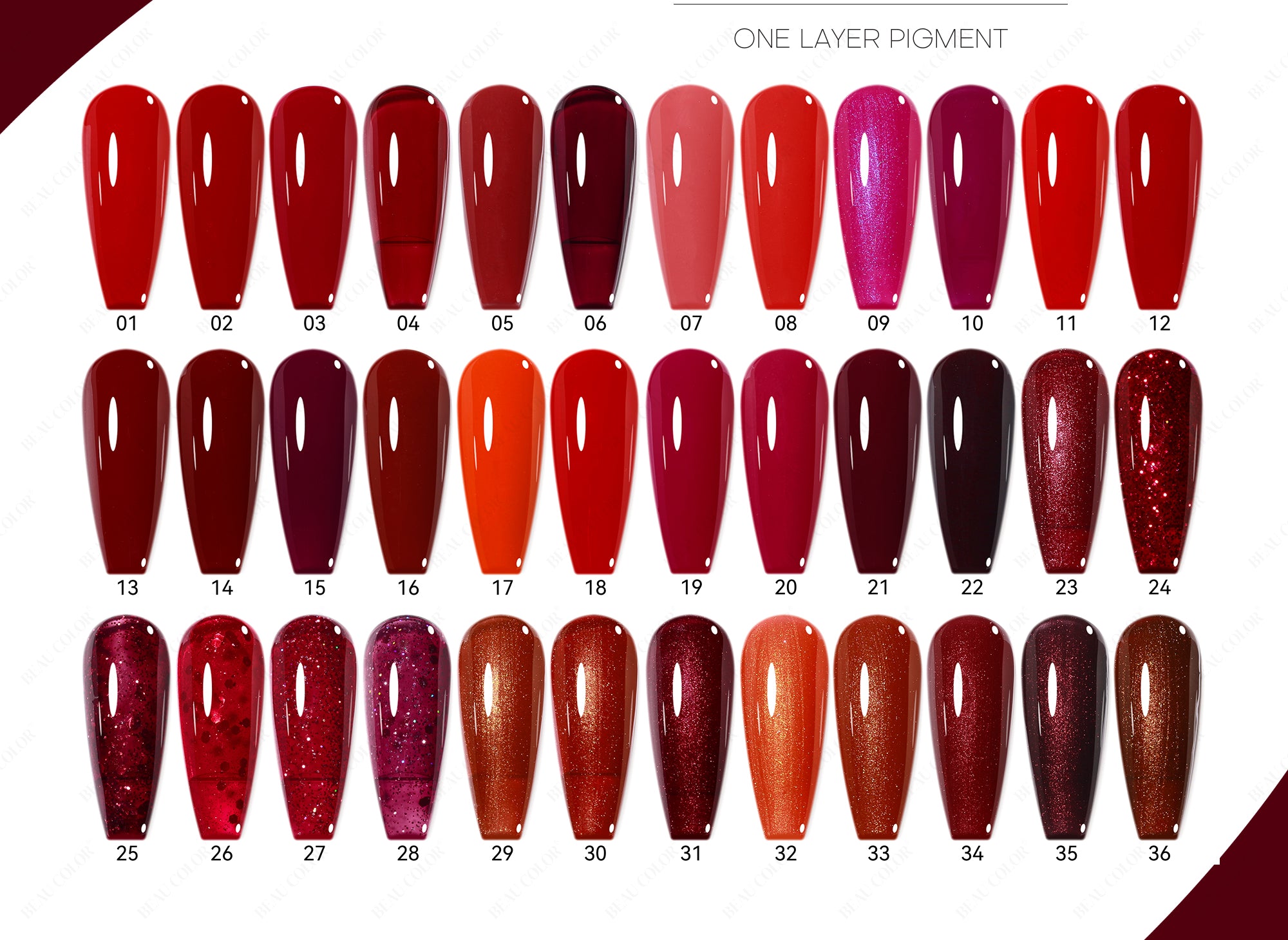 Perfect Ten Nails No Hema - TPO free, vegan Gellack 15ml