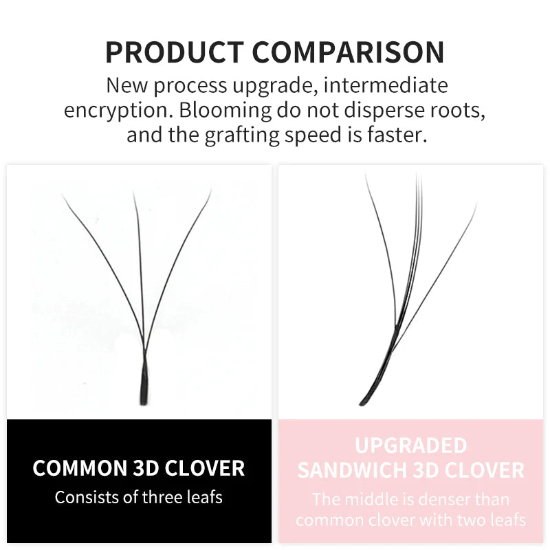 W Shape Eyelash Extension 3D Premade Volume Fan Lashes W Style Lashes Faux Mink Volume Lashes Korean makeup - Beauty 4 Us