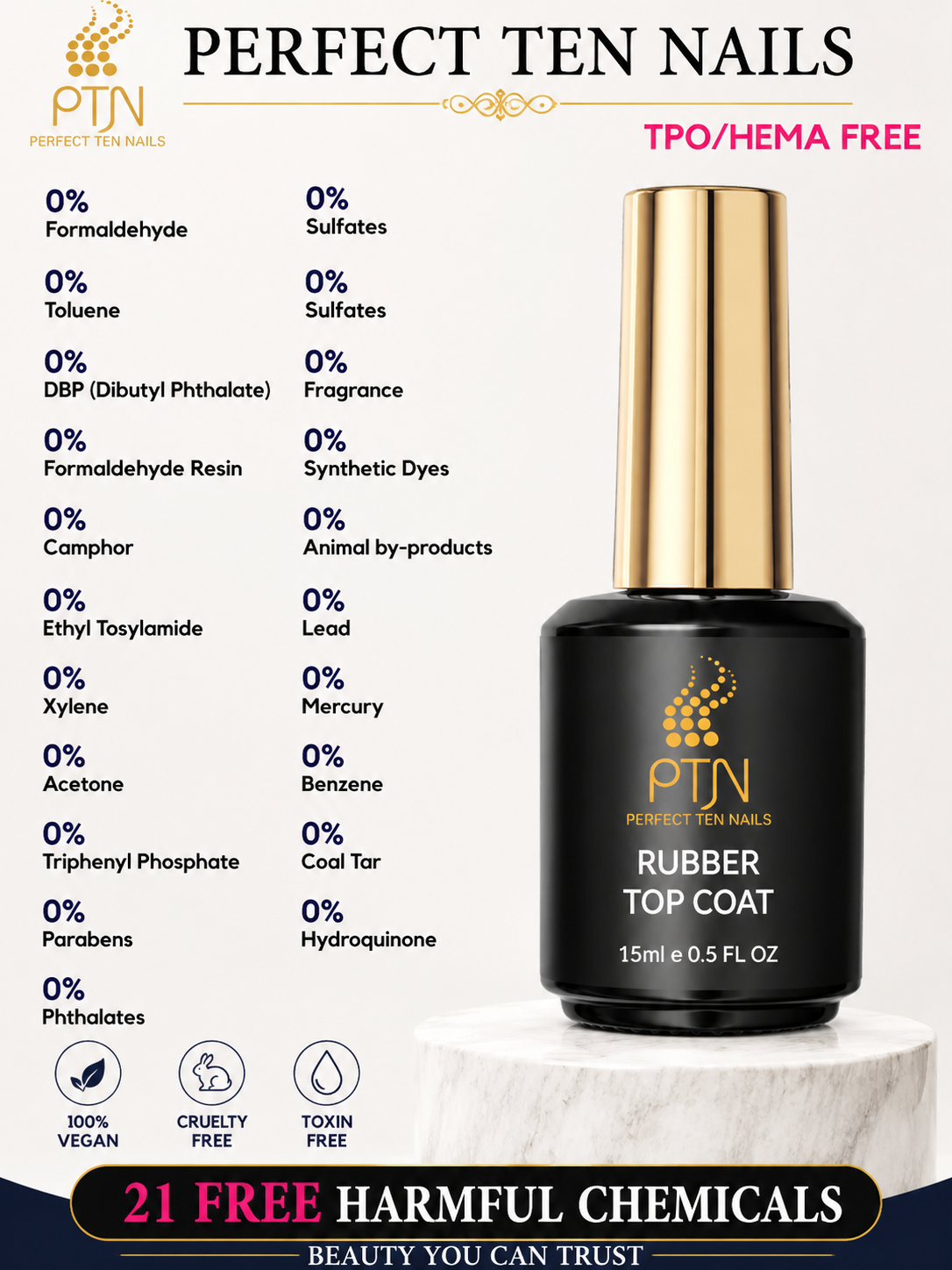 Perfect Ten Nails Rubber Top Coat 15ml